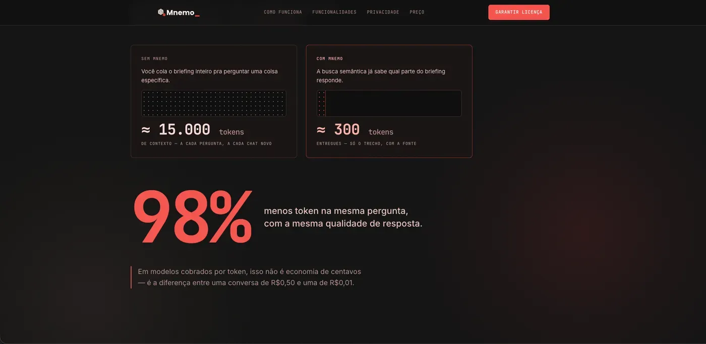Seção comparativa do site do Mnemo, com o destaque de 98% menos tokens